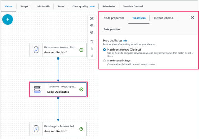 [新機能] AWS Glue Visual ETL がネイティブ Amazon Redshift 機能をサポートしたので試してみました ...