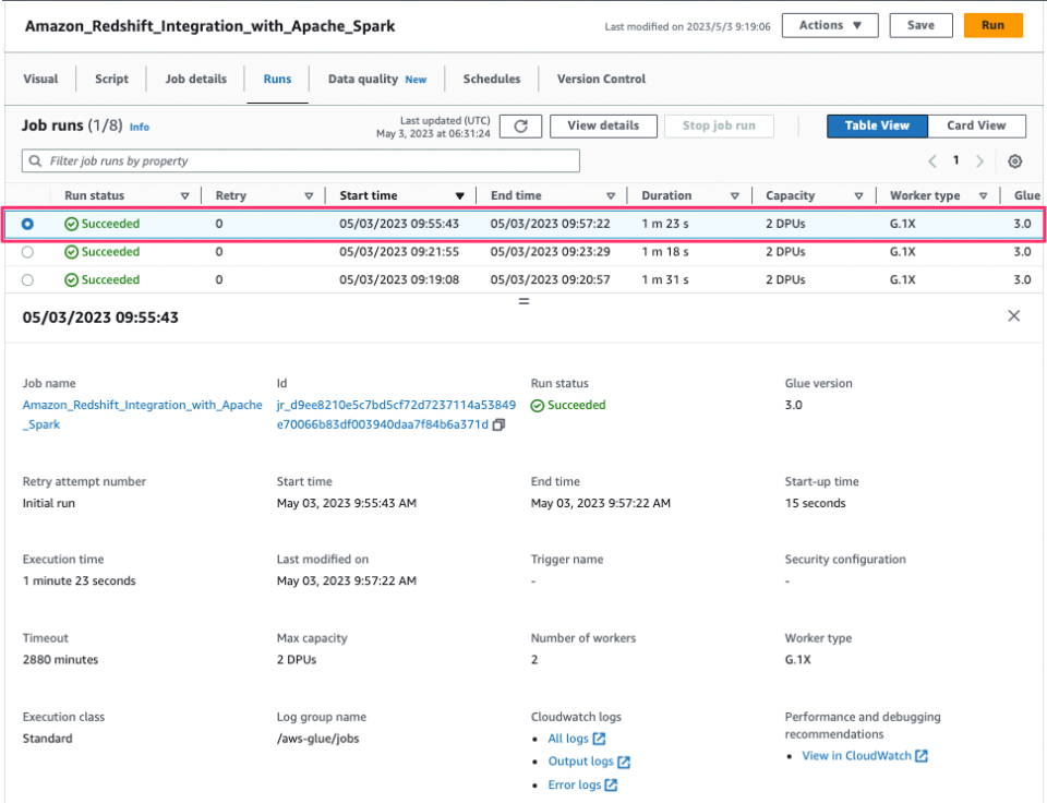 [新機能] AWS Glue Visual ETL がネイティブ Amazon Redshift 機能をサポートしたので試してみました ...