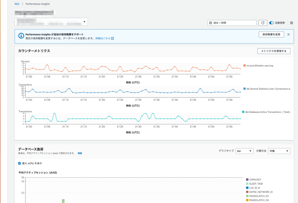[アップデート] Amazon RDS の Performance Insights で CloudWatch メトリクスを含む新しい ...