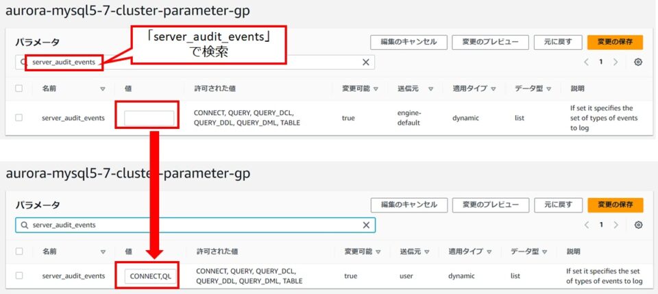 既存の Aurora MySQL 互換クラスターの監査ログを有効化し CloudWatch Logs に出力して CloudWatch ...