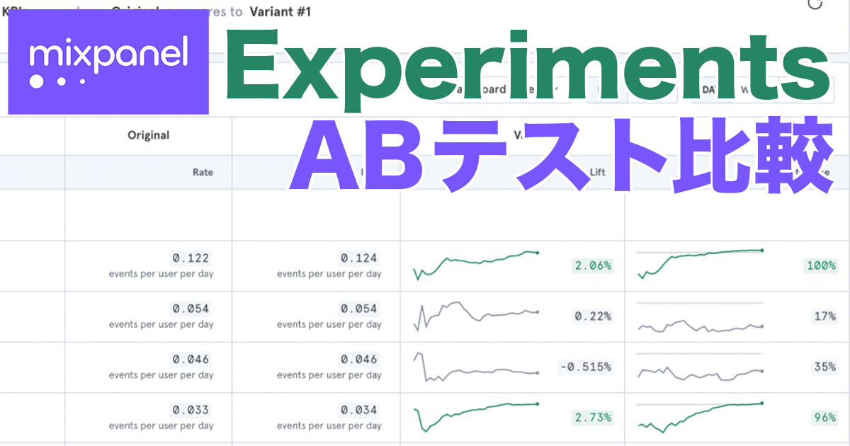 ABテストの行動分析に役立つMixpanelのエクスペリメントを解説！