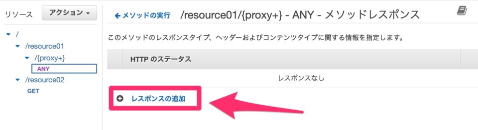 Curated visual reference: Fresh Look at Api Gateway で Output Mapping Refers To An Invalid Method