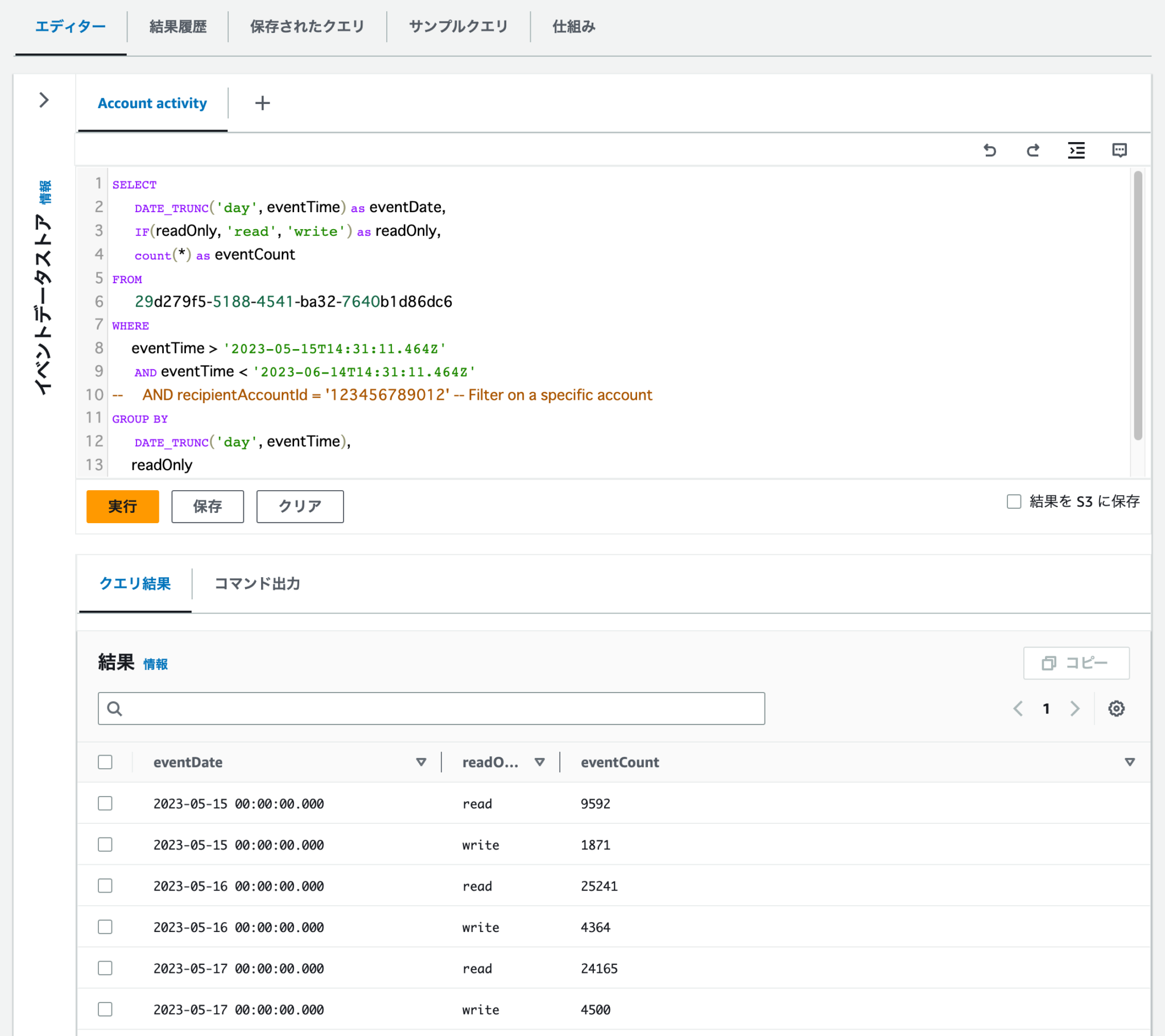 [アップデート] AWS CloudTrail Lake にダッシュボード機能が追加されました | DevelopersIO