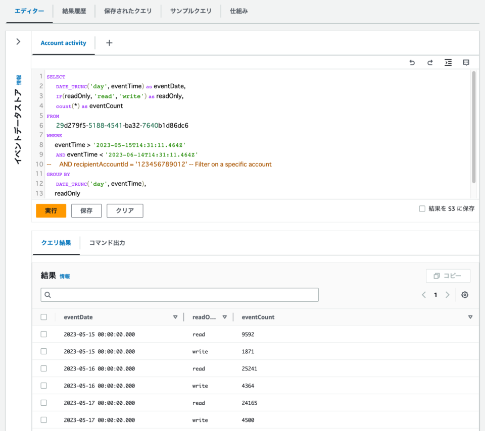 [アップデート] AWS CloudTrail Lake にダッシュボード機能が追加されました | DevelopersIO
