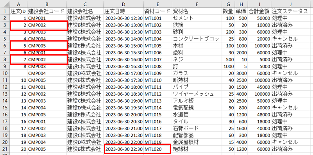 OCRの読み取りミスを修正する手作業をAIに代わりにやってもらってみた