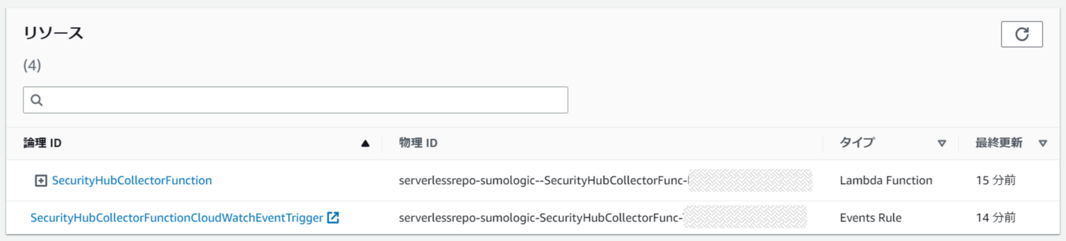 AWS Security Hub のログを Sumo Logic に送信する方法 | DevelopersIO