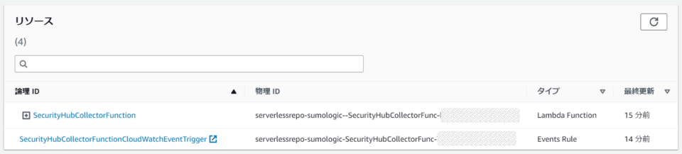 AWS Security Hub のログを Sumo Logic に送信する方法 | DevelopersIO