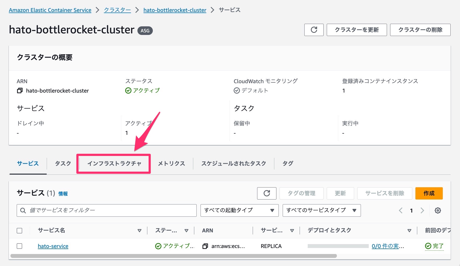 Bottlerocket AMI のコンテナインスタンスに SSH 接続する方法を教えてください DevelopersIO
