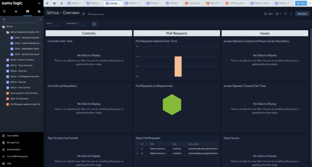 SUMO-issues/data/data-2.csv at master · davedash/SUMO-issues · GitHub