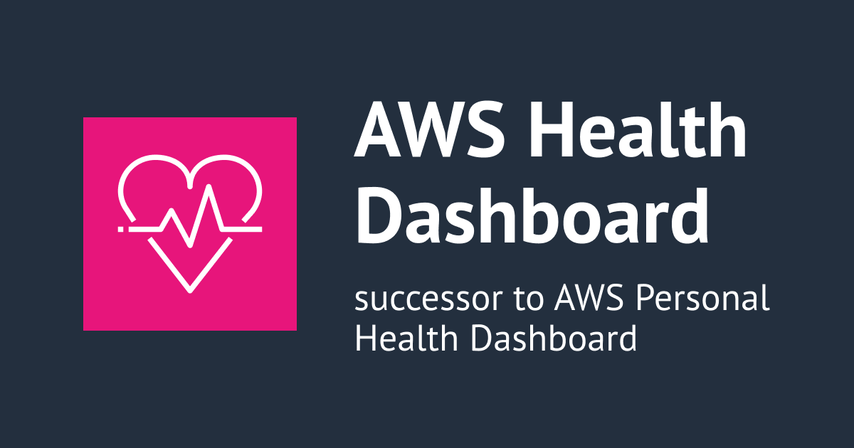 AWS Health Aware — personalize os alertas de saúde da AWS para