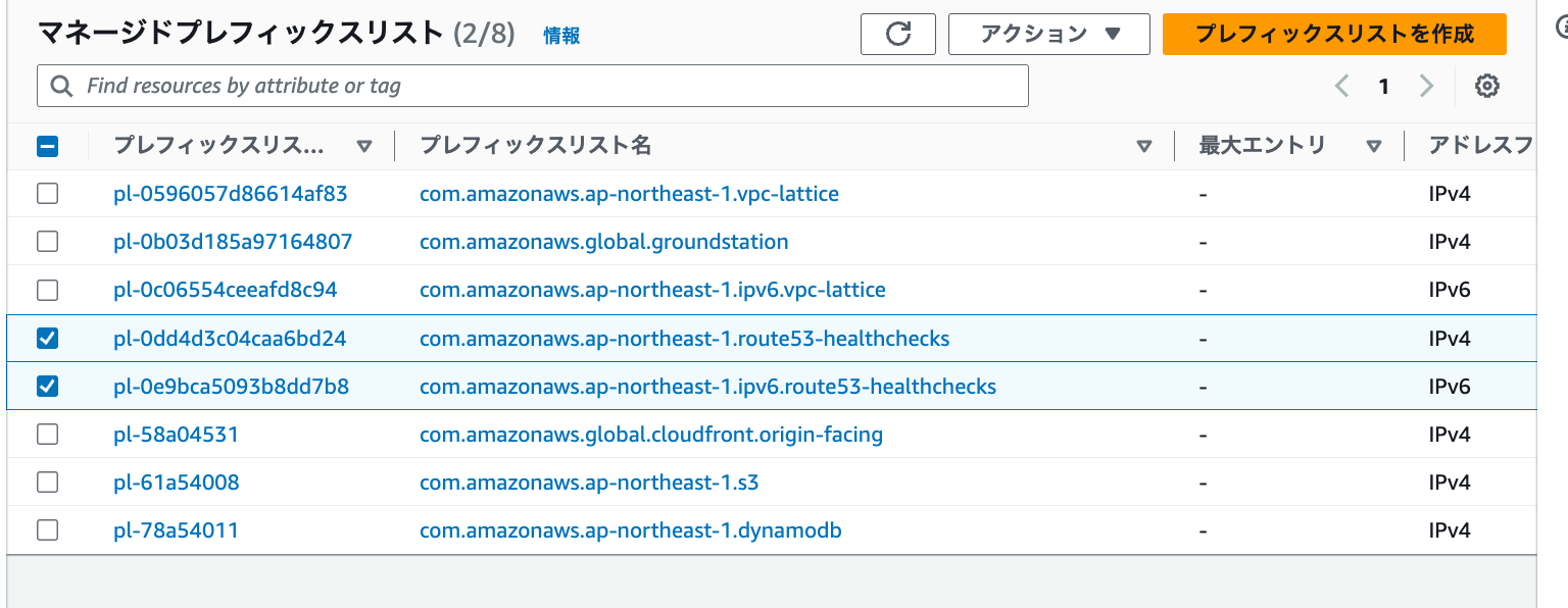 [アップデート] Amazon Route 53 ヘルスチェック用のIP範囲が、AWSマネージドプレフィックスリストに対応しました DevelopersIO
