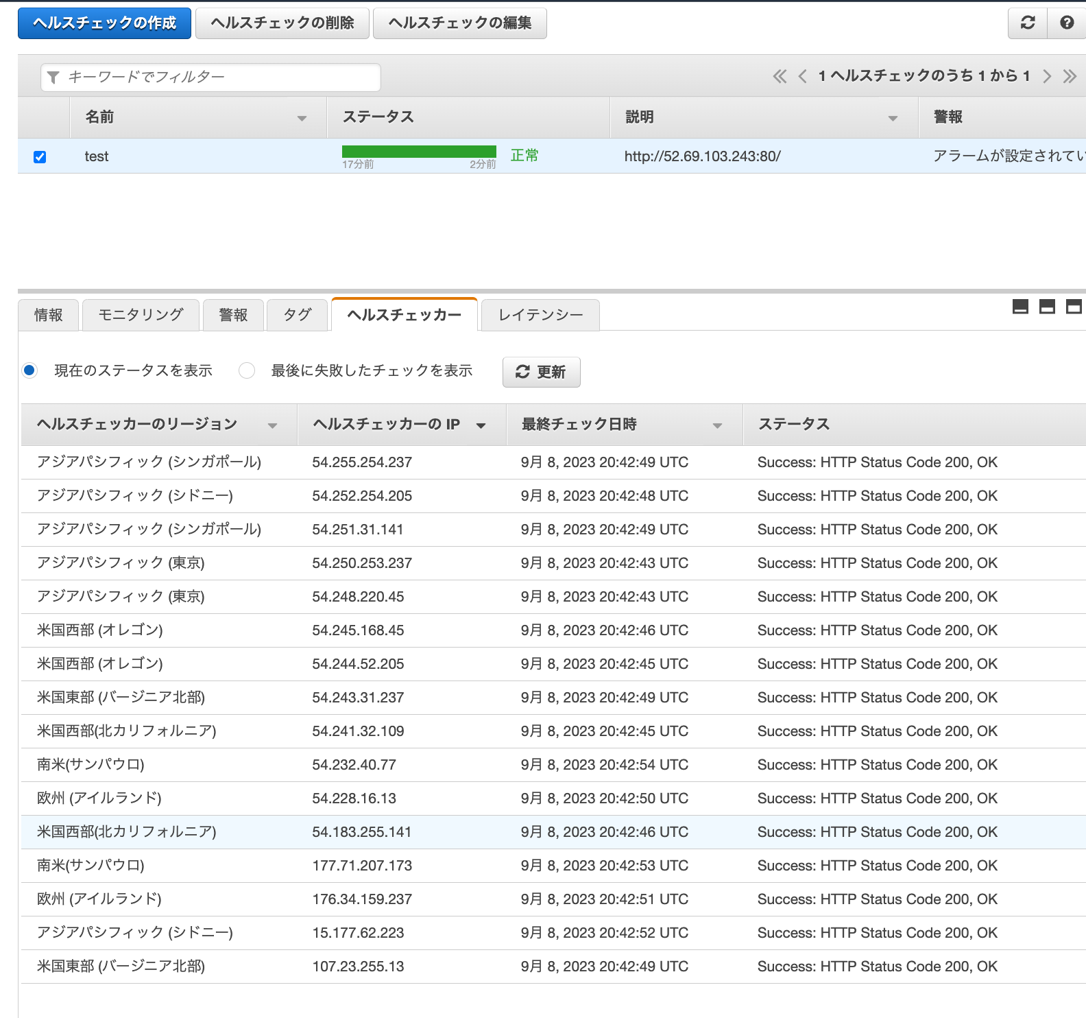 [アップデート] Amazon Route 53 ヘルスチェック用のIP範囲が、AWSマネージドプレフィックスリストに対応しました DevelopersIO