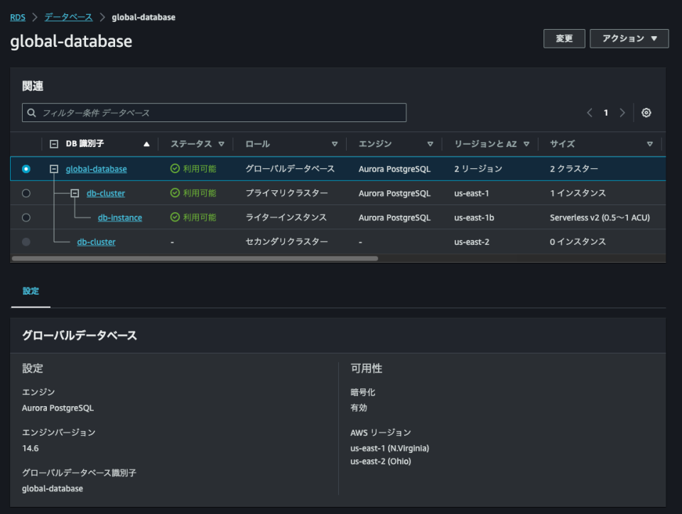 Aurora Global Database Upgrade – How To Upgrade Aurora Database – PSJKD