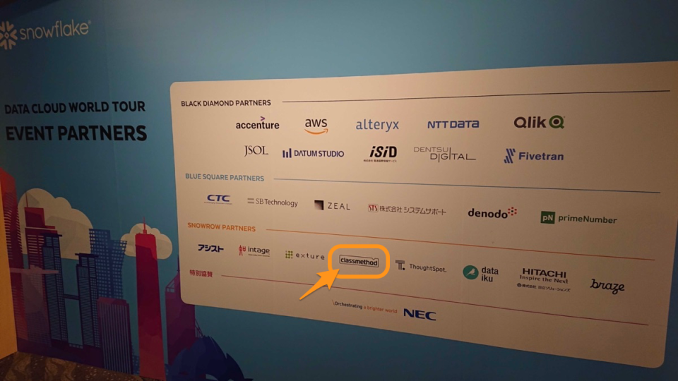 [レポート] 会場風景やブース、EXPOコンテンツを色々観てきた – Snowflake Data Cloud World Tour ...