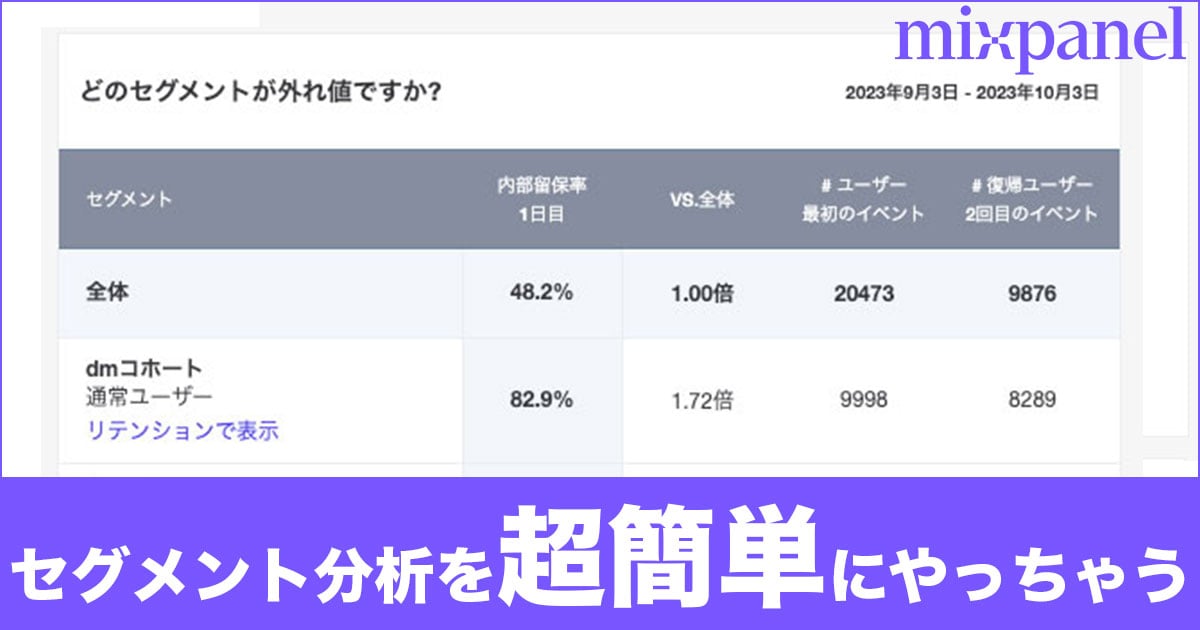 mixpanelでセグメント分析を超簡単にできる便利機能！#FindInterestingSegments