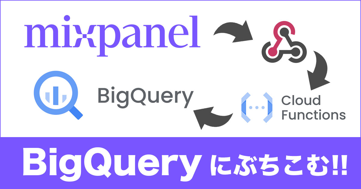 mixpanelのコホートをBigQueryにエクスポートする