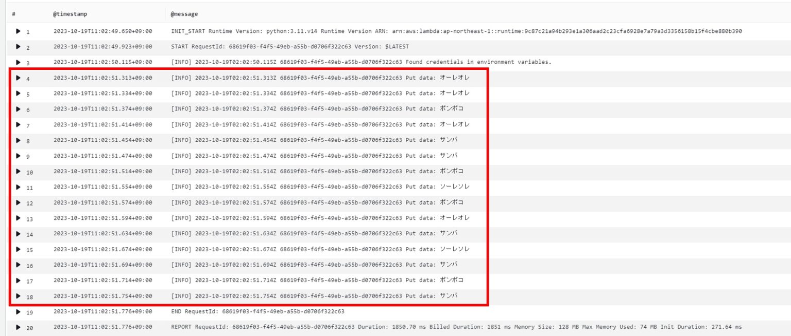 [初心者向け] Kinesis Data Streams に Lambda でデータを流す様子を理解するために図を書いた DevelopersIO