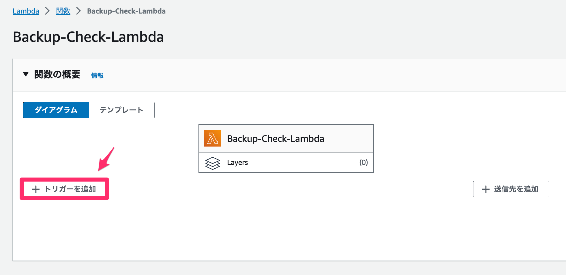 [小ネタ]バックアップファイルがS3バケットに保存されているか定期的に確認してみた DevelopersIO