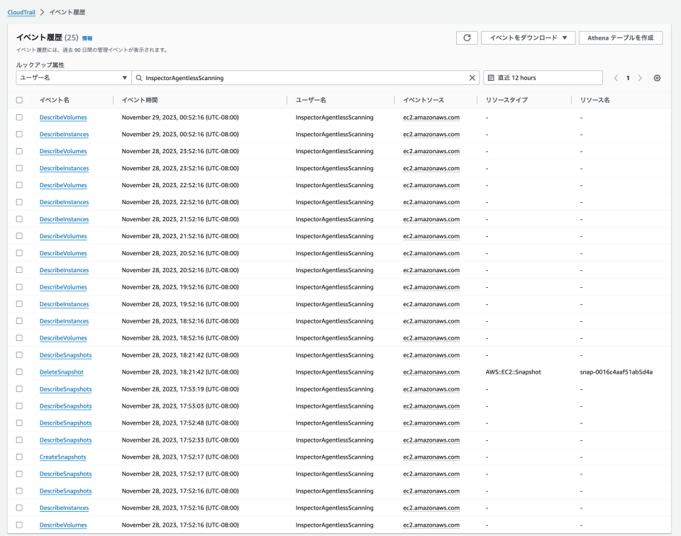 [アップデート][プレビュー]Amazon Inspectorがエージェントレスなスキャンに対応しました #AWSreInvent ...