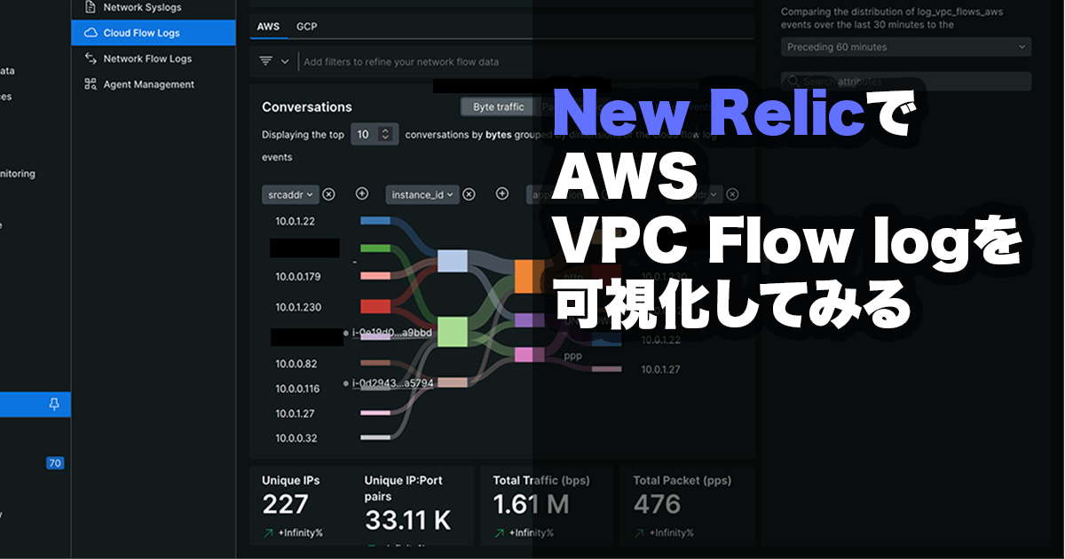 New RelicでAWS VPCフローログをモニタリングしてみる