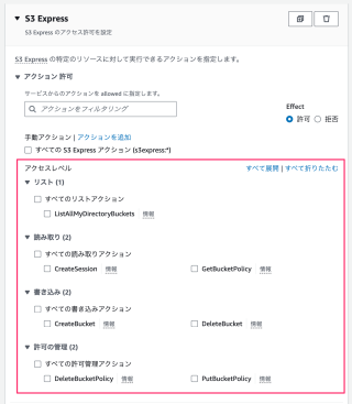 Amazon S3 Express One Zone へアクセスに必要な IAM ポリシーについて #AWSreInvent ...