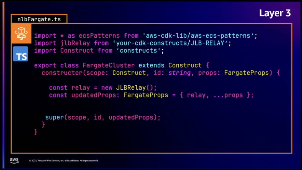 マイクロサービスを支える横断CDKチームの話を知ろう！Construct your constructs: Use AWS CDK to ...