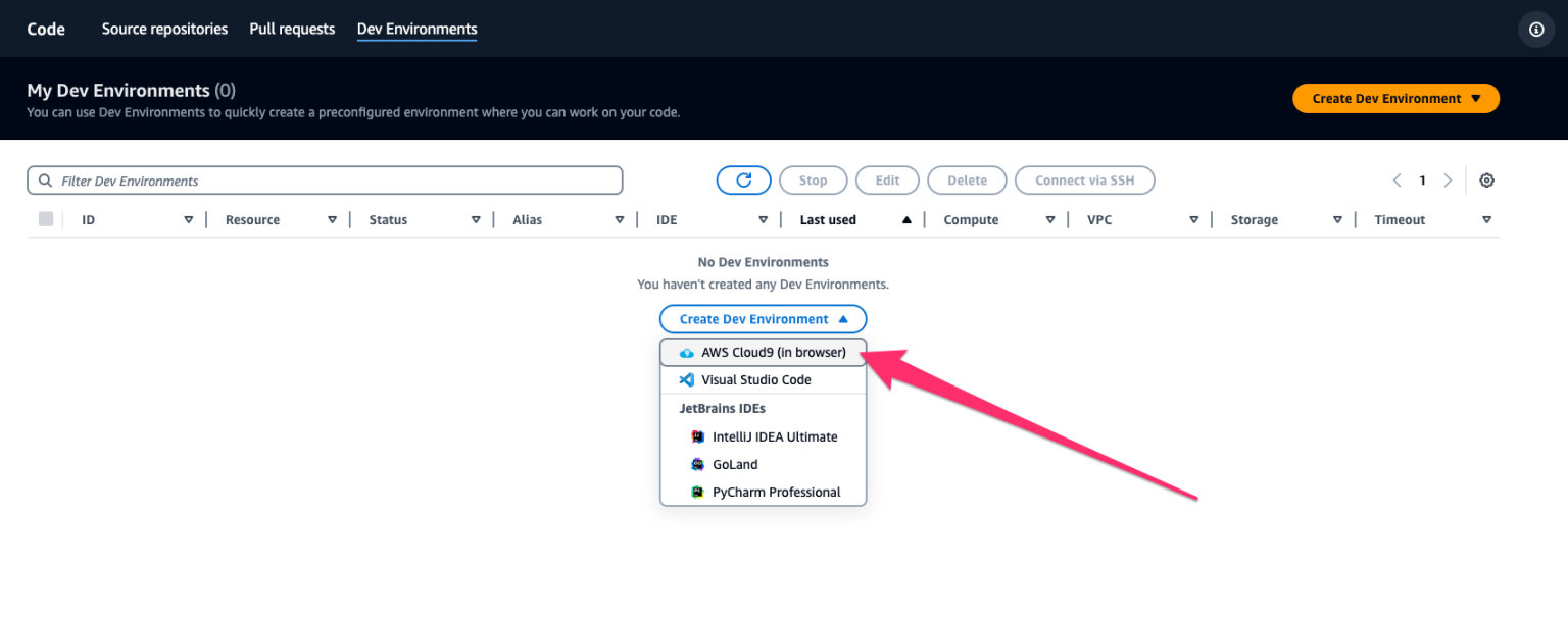 Amazon CodeCatalyst の開発環境へ簡単に SSH 接続できるようになりました | DevelopersIO