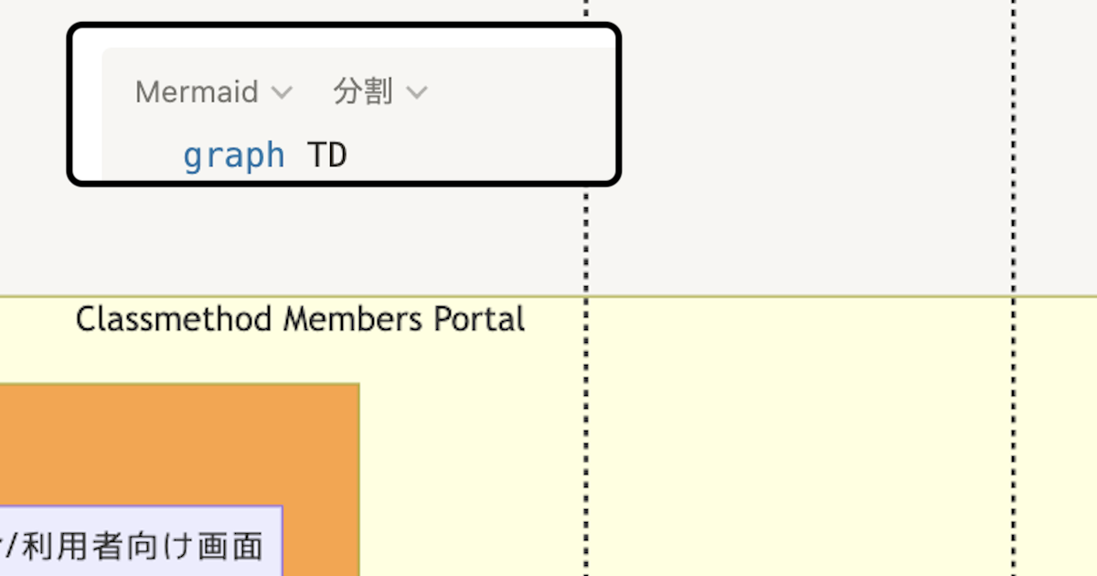 mermaidで始める解説図解作成