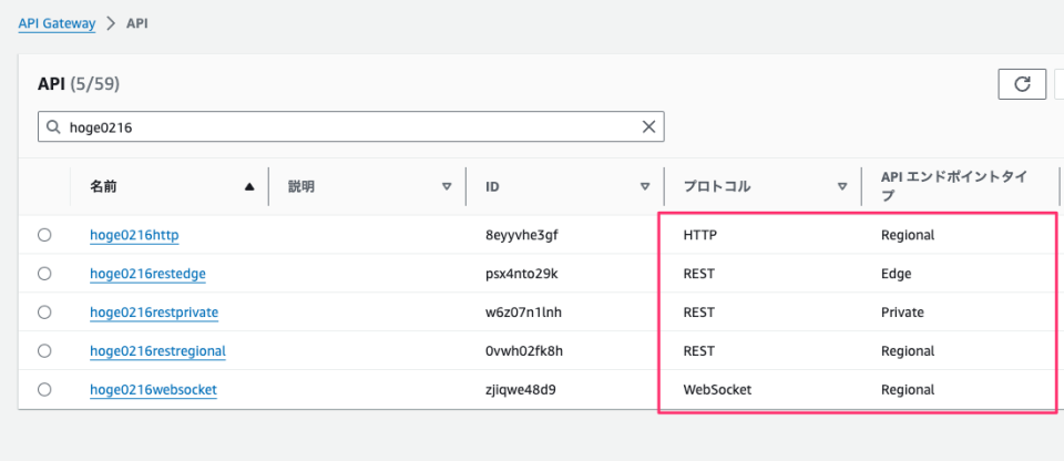 [アップデート] Amazon API Gateway で TLS 1.3 をサポートする API タイプ、エンドポイントタイプが増えました ...