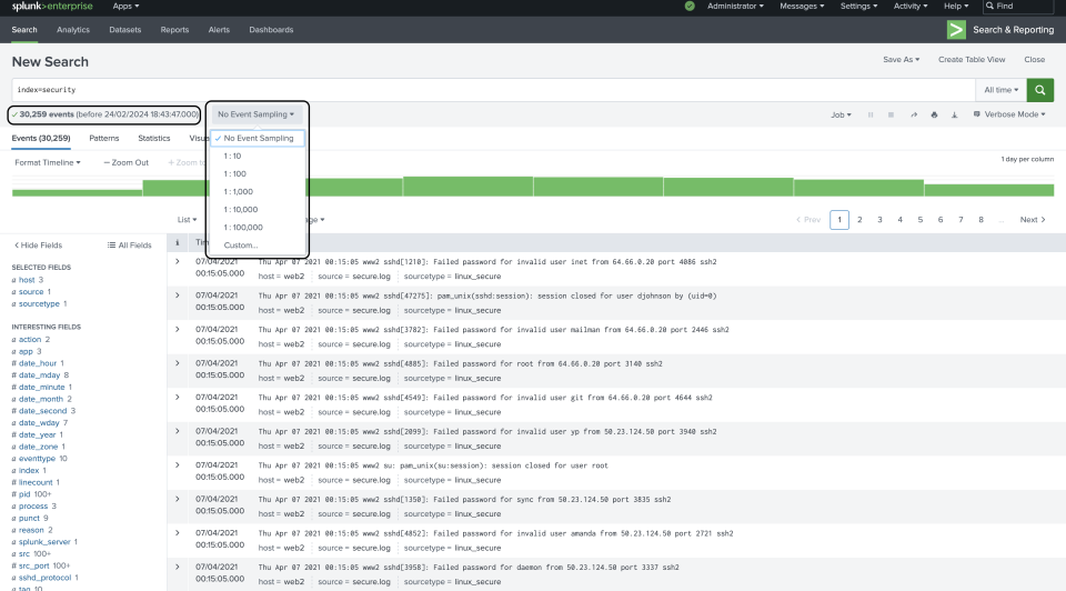Part 2: A Beginner’s Guide to Basic Splunk Search and Navigation ...