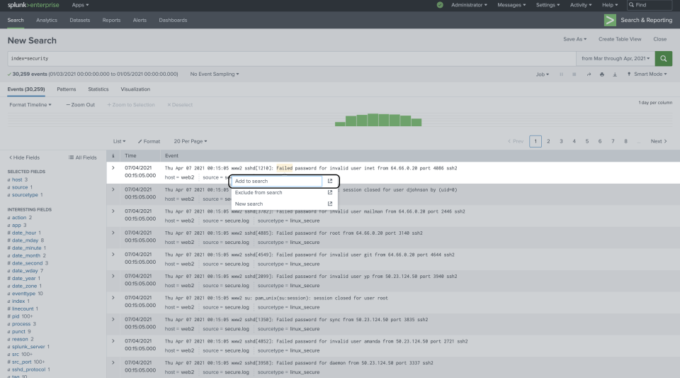 Part 2: A Beginner’s Guide to Basic Splunk Search and Navigation ...