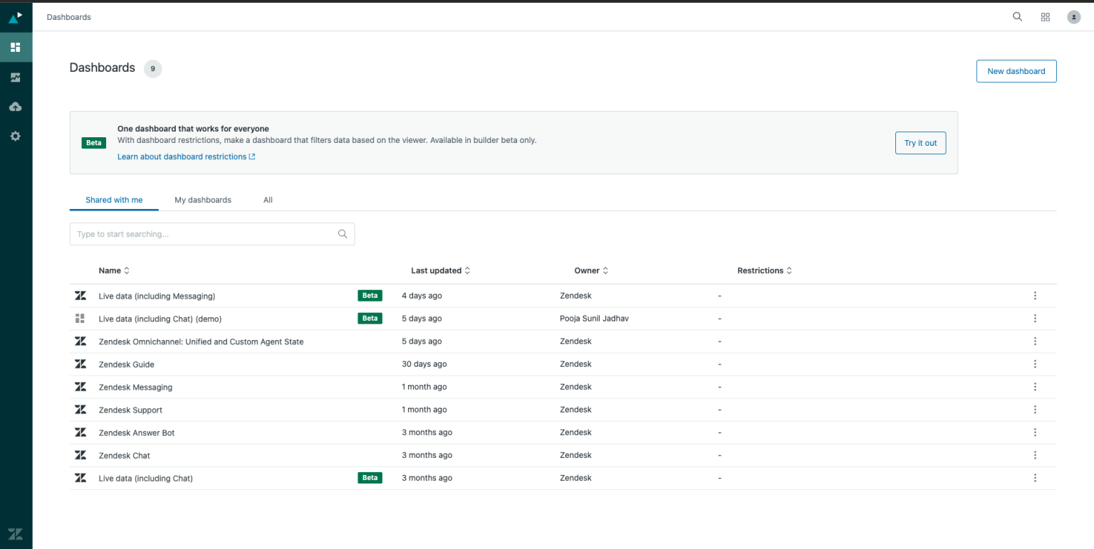 Getting Started on Customizing Reports in Zendesk Explore! | DevelopersIO