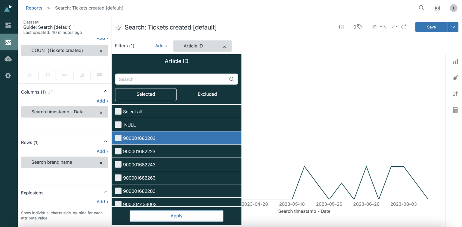 Getting Started on Customizing Reports in Zendesk Explore! | DevelopersIO