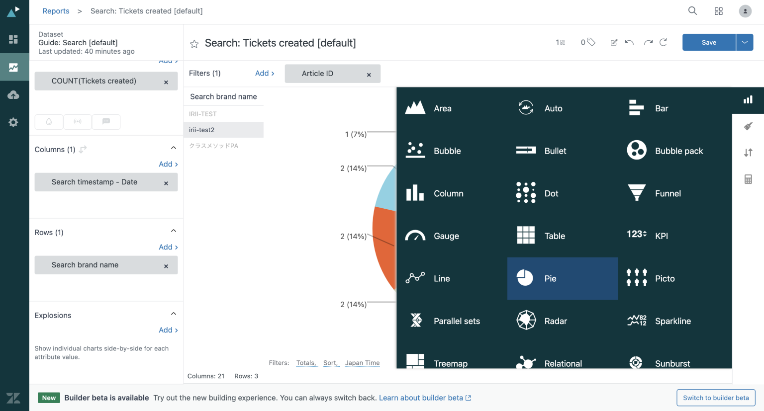 Getting Started on Customizing Reports in Zendesk Explore! | DevelopersIO