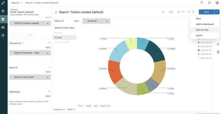 Getting Started on Customizing Reports in Zendesk Explore! | DevelopersIO