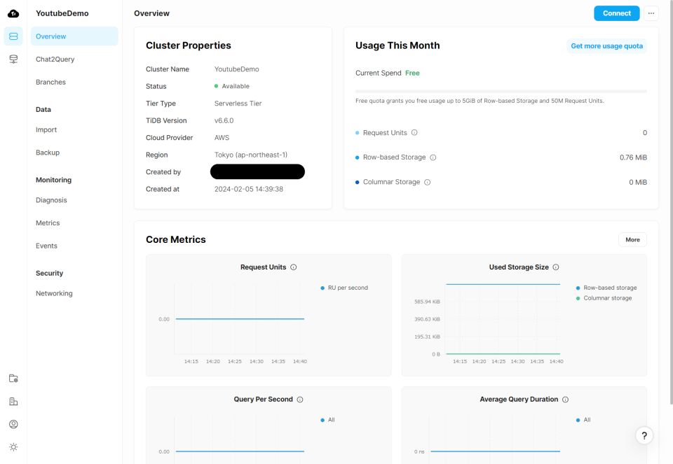 TiDB Cloudのデモンストレーション動画をYoutubeに投稿しました | DevelopersIO