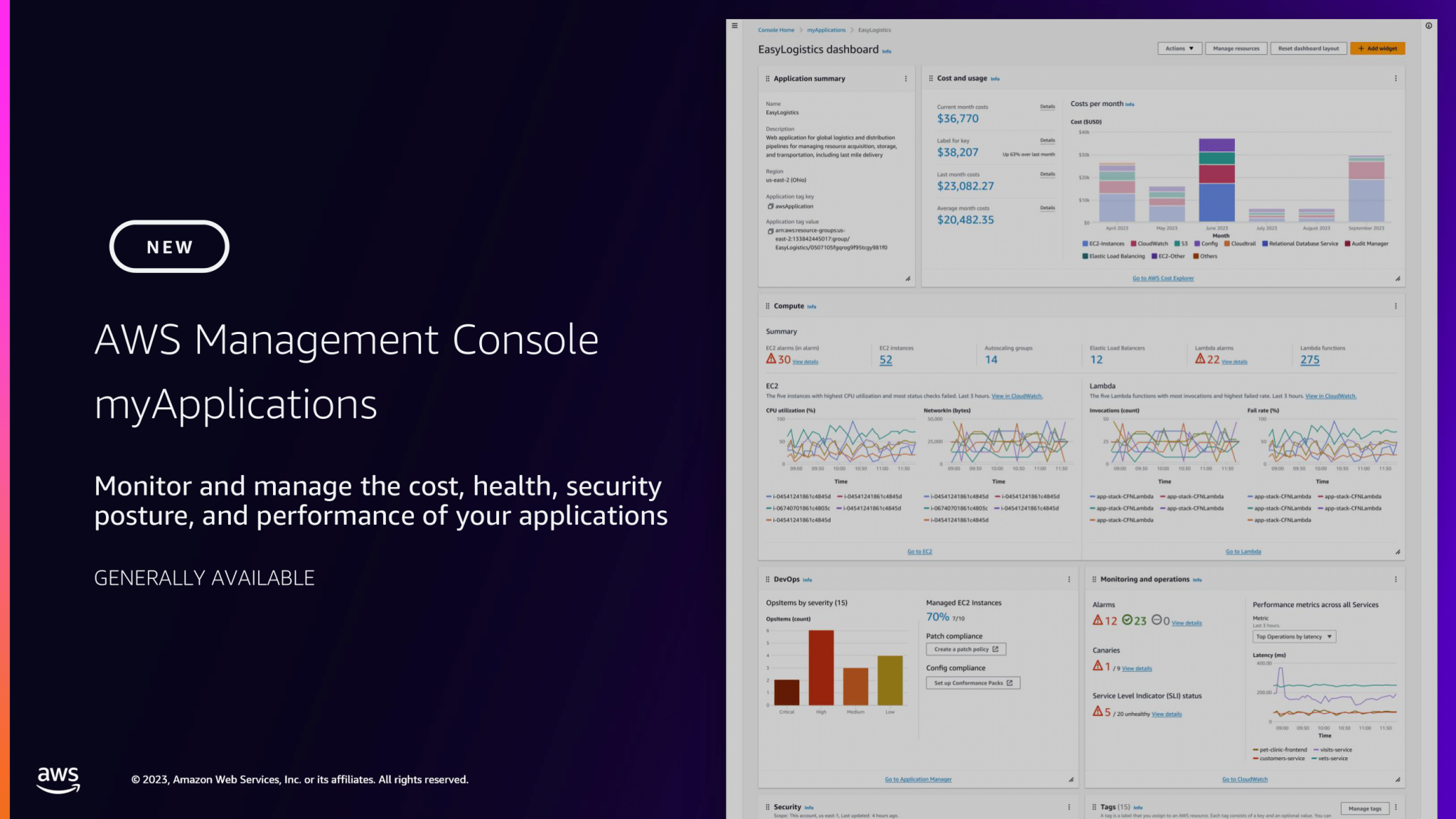 รีวิวงาน AWS re: Invent Recap 2023 – The Frugal Architect and Update ...