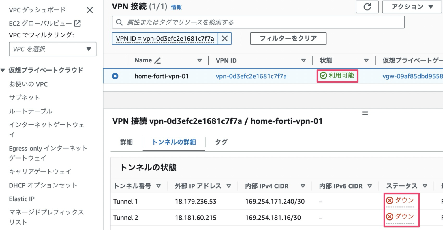 Aws 2024 aws site to site vpn developersio