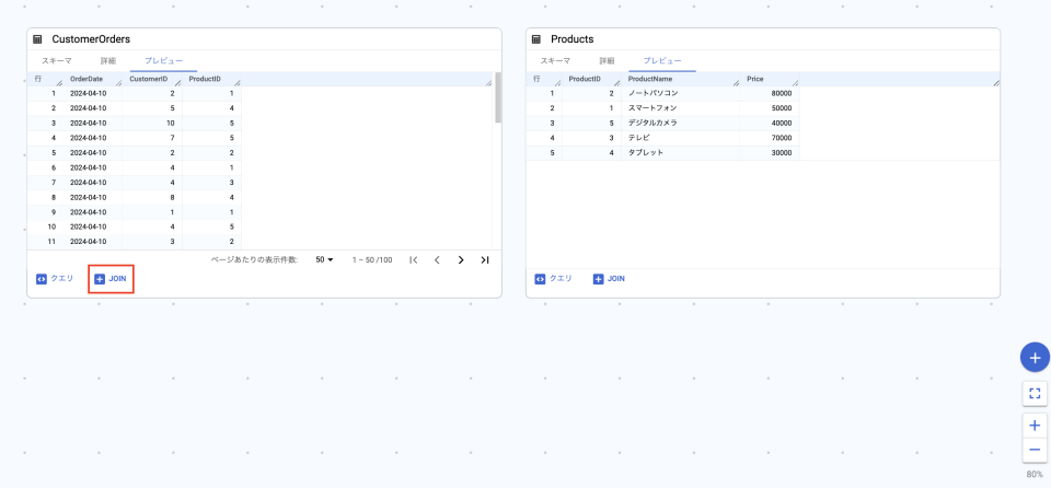 【新機能】BigQuery data canvasを早速触ってみた #GoogleCloudNext | DevelopersIO