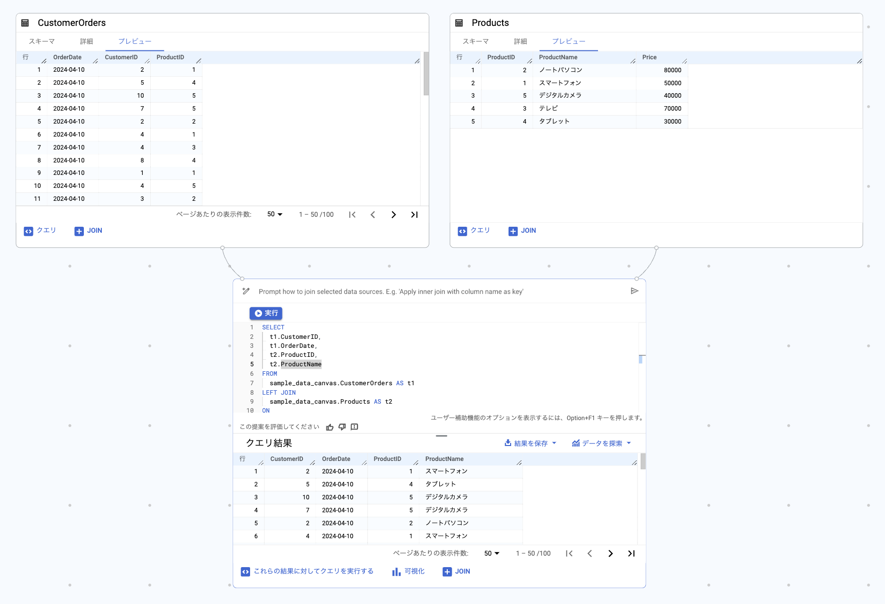 【新機能】BigQuery data canvasを早速触ってみた #GoogleCloudNext | DevelopersIO