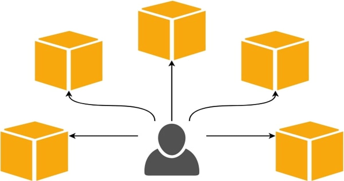 Simplifying AWS Credentials Management with Awsume