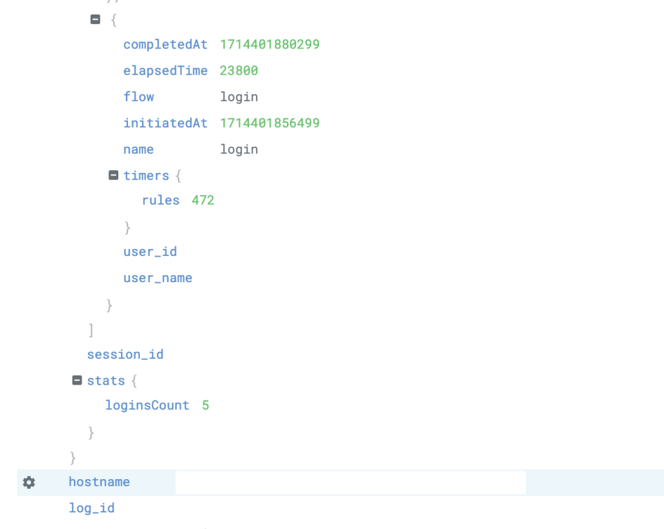Auth0ログの外部連携3選（DatadogとNew RelicとAmazon CloudWatch Logs） | DevelopersIO