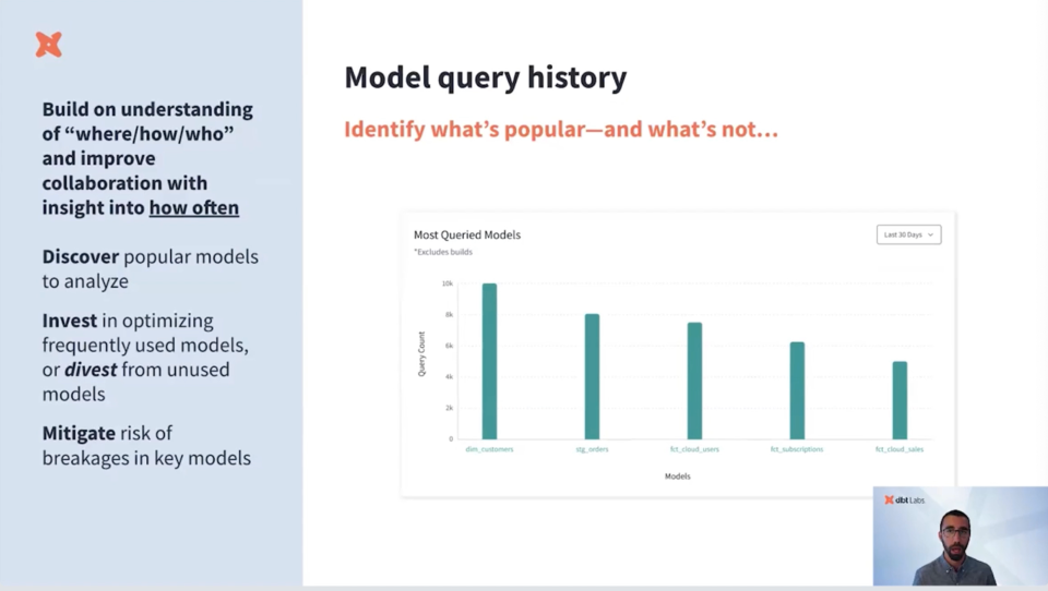 Query Download Showcase CI強化、自動エクスポージャー(Automatic exposures)による最新データ反映…『dbt Cloud Launch ...
