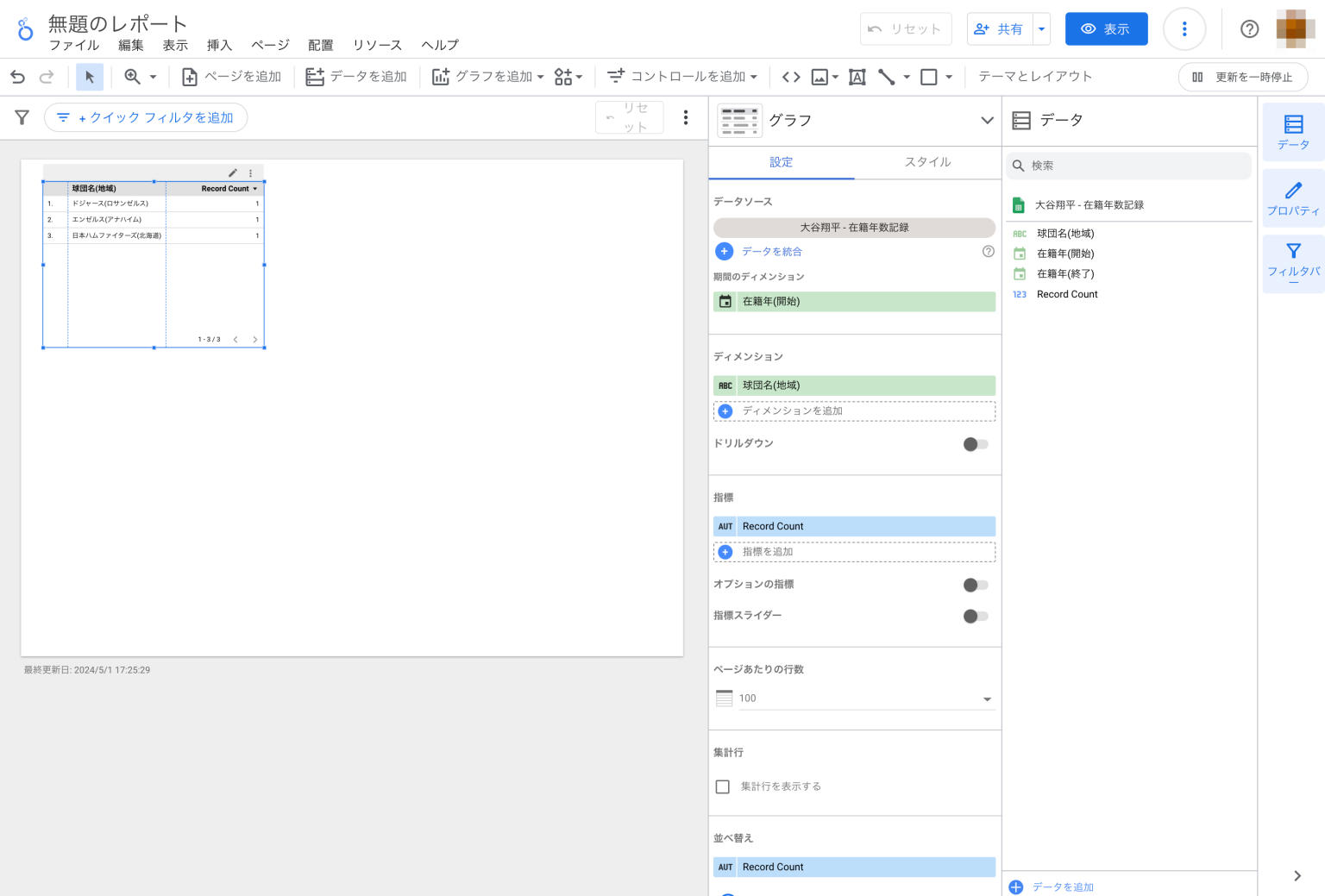 Looker Studioで新しいグラフ『タイムライン』が利用できるようになりました。 DevelopersIO