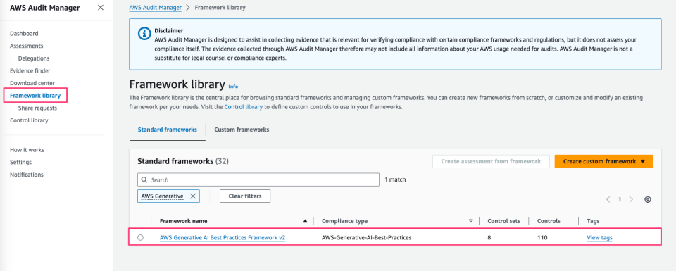 [アップデート] AWS Audit Manager の AWS Generative AI Best Practices Framework ...